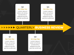 Animated Quarterly Business Review PPT Slide 7