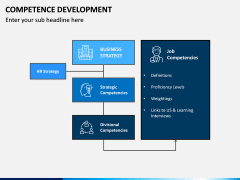 Competence Development PPT Slide 14