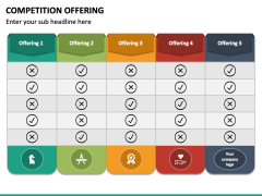 Competition Offering PowerPoint and Google Slides Template - PPT Slides