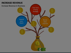 Increase Revenue Animated Presentation - SketchBubble