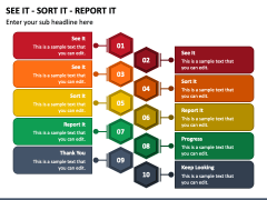 See It Sort It Report It PPT Slide 2