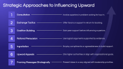 Upward Influence PPT Slide 7