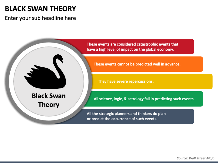 Swan theory black Black Swan