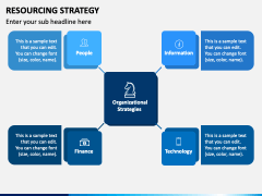 Resourcing Strategy PowerPoint And Google Slides Template - PPT Slides