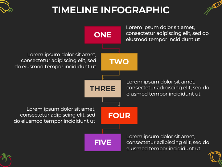 Free - Cooking Theme for PowerPoint and Google Slides