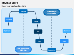 Market Shift PPT Slide 1