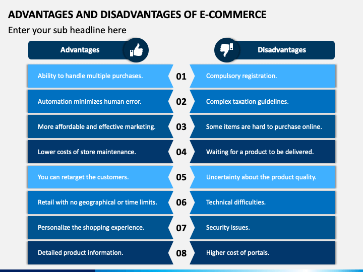 Advantages and Disadvantages of ECommerce PowerPoint Template  PPT Slides