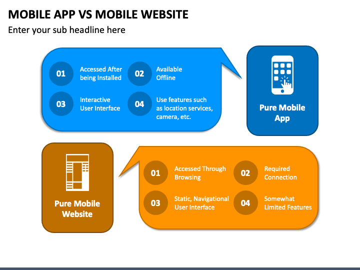 Mobile App Vs Mobile Website PPT Slide 1
