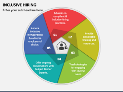 Inclusive Hiring PowerPoint and Google Slides Template - PPT Slides