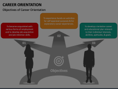 Career Orientation Animated Presentation - SketchBubble