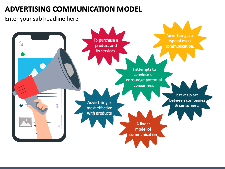 Advertising Communication Model PPT Slide 1