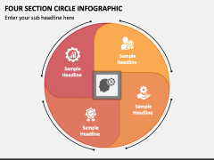 Four Section Circle Infographic PPT Slide 1