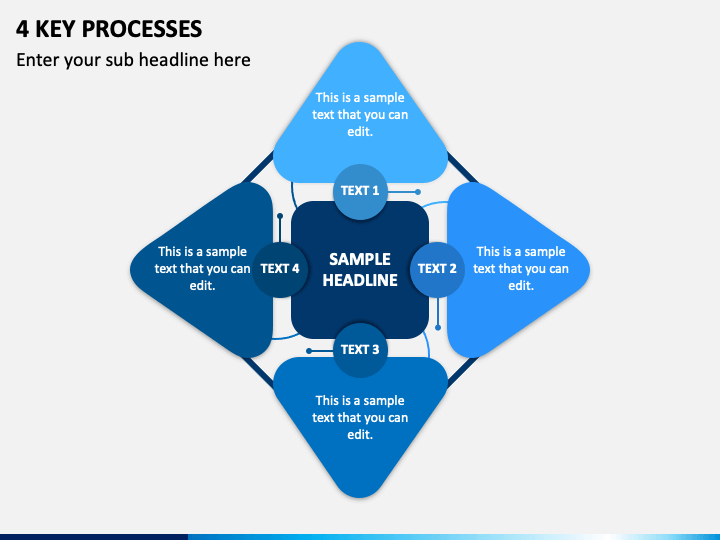 4 Key Processes PPT Slide 1