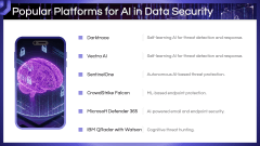 AI in Data Security PPT Slide 8