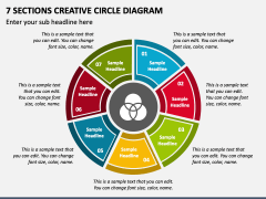 7 Sections Creative Circle Diagram PPT Slide 2