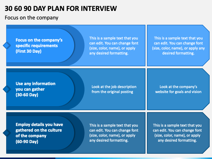 90 day plan for interview template