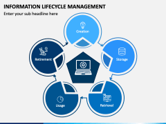 Information Lifecycle Management PowerPoint and Google Slides Template