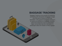 Baggage Tracking Animated Presentation - SketchBubble