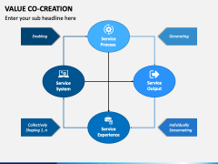 Value Co-Creation PowerPoint and Google Slides Template - PPT Slides