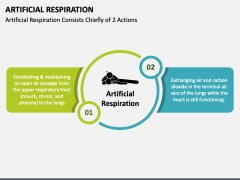 Artificial Respiration PowerPoint and Google Slides Template - PPT Slides