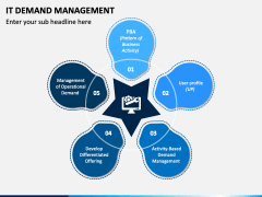 IT Demand Management PowerPoint Template - PPT Slides