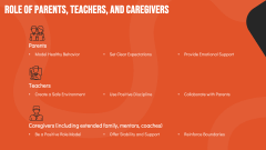 Aggression In Teens Workshop PPT Slide 9