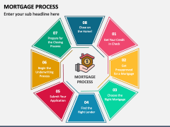 Mortgage Process PPT Slide 1