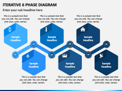 Iterative 6 Phase Diagram PPT Slide 1
