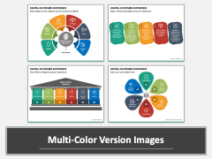 Digital Customer Experience PPT Multicolor Combined