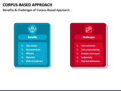 Corpus Based Approach PPT Slide 5
