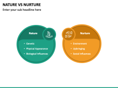 Nature Vs Nurture PowerPoint And Google Slides Template - PPT Slides