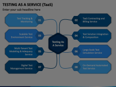 Testing as a Service Animated Presentation - SketchBubble