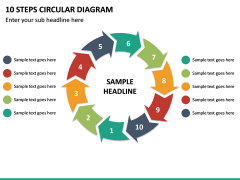 10 Steps Circular Diagram PPT Slide 2