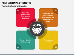 Professional Etiquette PowerPoint And Google Slides Template - PPT Slides