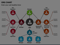 Free ORG Chart Animated Presentation - SketchBubble