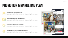 FMCG Sales Plan PPT Slide 9
