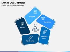 Smart Government Slide 5