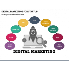 Digital Marketing Maturity Model PowerPoint Template - PPT Slides