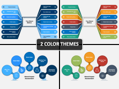Brand Assessment PPT Cover Slide