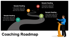 Coaching Roadmap PPT Slide 2