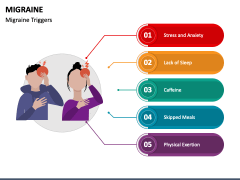 Migraine PowerPoint And Google Slides Template - PPT Slides