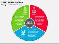 3 Part Wheel Diagram PPT Slide 1