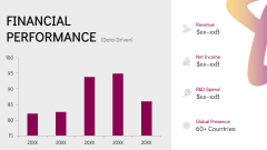 AstraZeneca Case Study PPT Slide 13