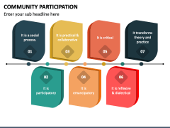 Community Participation PowerPoint and Google Slides Template - PPT Slides