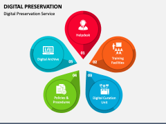 Digital Preservation PowerPoint And Google Slides Template - PPT Slides