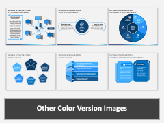 Network Operating System PowerPoint and Google Slides Template - PPT Slides