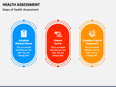 Health Assessment PowerPoint Template - PPT Slides