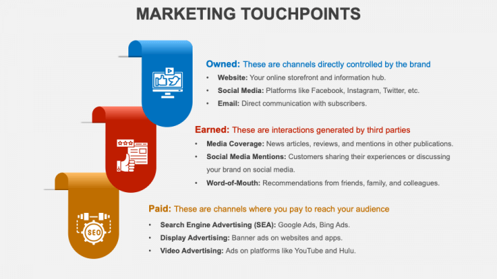 Marketing Touchpoints PPT Slide 1