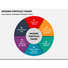 Portfolio PowerPoint & Google Slides Templates