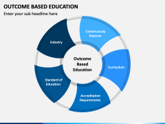 Outcome Based Education PPT Slide 1